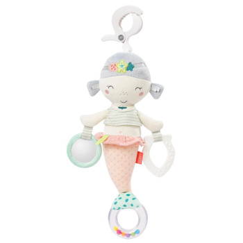 Activity mermaid